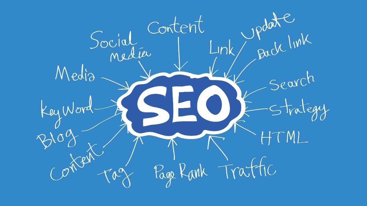 fintech seo services